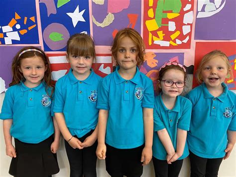 New primary one pupils for 2022 intake at Caithness and north Sutherland schools