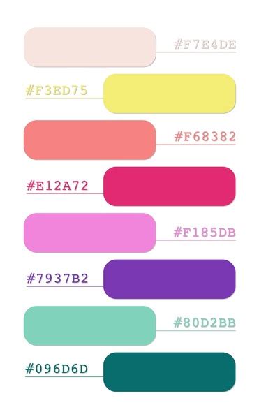 Image result for Color Balance Chart