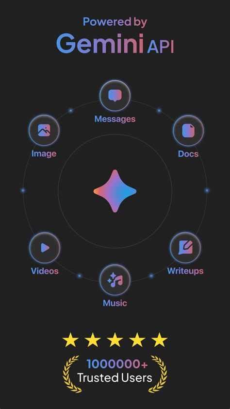 Image result for Gem Chat Program