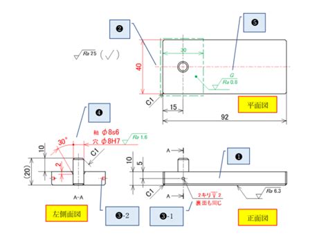 Image result for LED String On Display