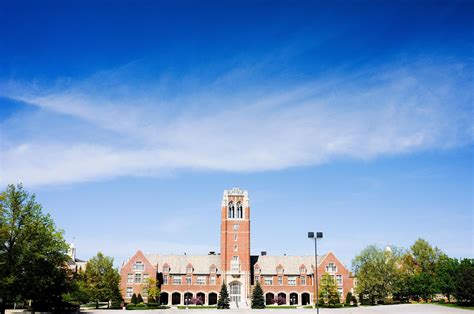 John Carroll University Admissions: Acceptance Rate, Requirements ...