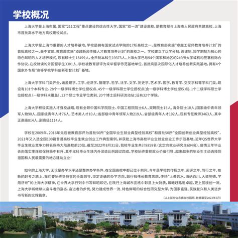 2024年上海大学中外合作办学国际本科4+0招生简章 【最新】 - 知乎