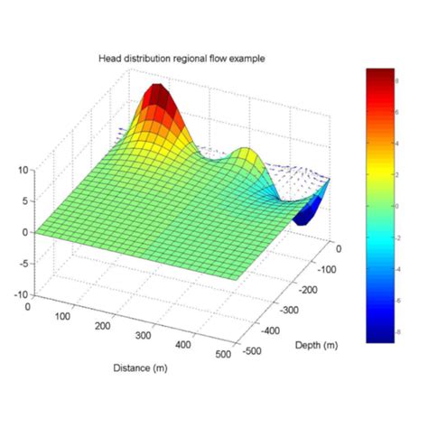Image result for Python Australian Energy
