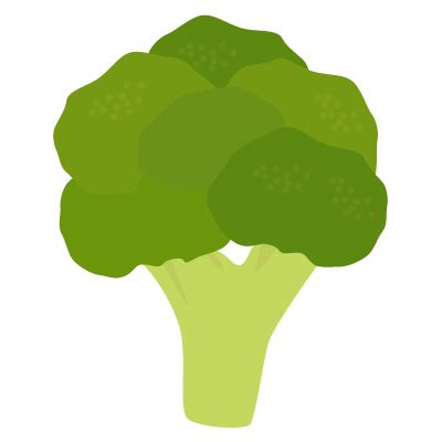 Image result for Function Task JavaScript