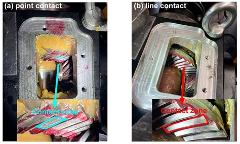 Calculation Method and Experimental Investigation of Root Bending ...