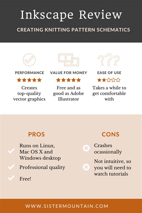 Bag Pattern Using Inkskape 的图像结果