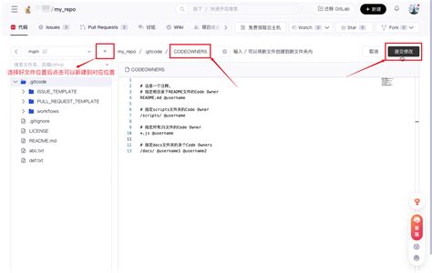 Example Git Codeowners File 的图像结果