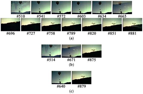 Selecting Video Key Frames Based on Relative Entropy and the Extreme ...