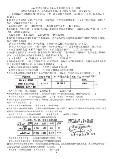 学校开展首次基础课学业水平测试-教务处