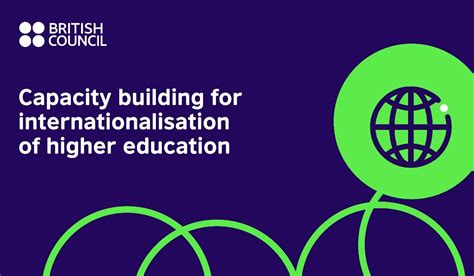 Capacity Building for Internationalisation in Higher Education