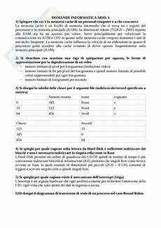 dispense informatica di base nozioni basici appunti di informatica di base dispense informatica di base nozioni basici appunti di informatica di base