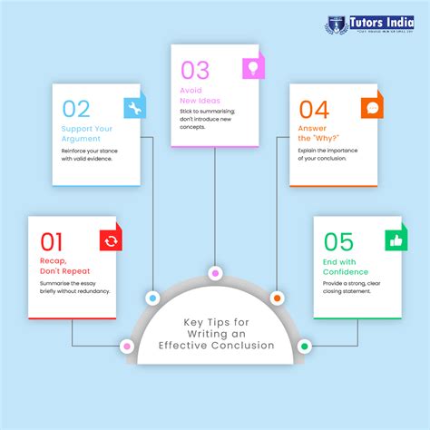 How to Make a Conclusion 的图像结果