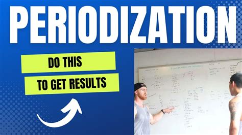 Image result for Periodization Program