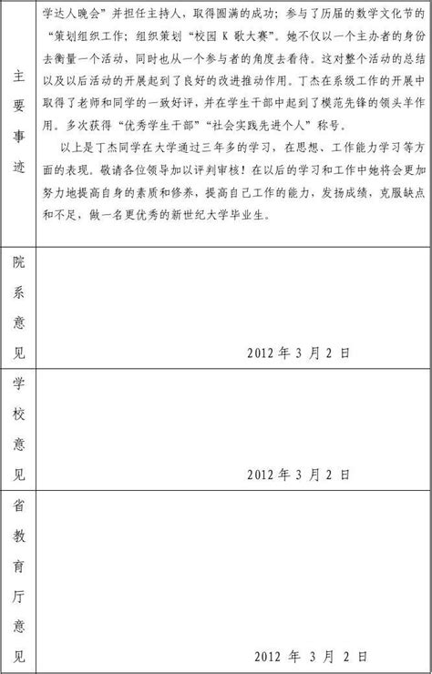 优秀毕业生评审表 及主要事迹_word文档在线阅读与下载_免费文档