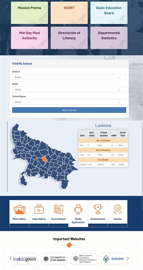 Find My School - उत्तर प्रदेश बेसिक शिक्षा - SarkariKalam.com