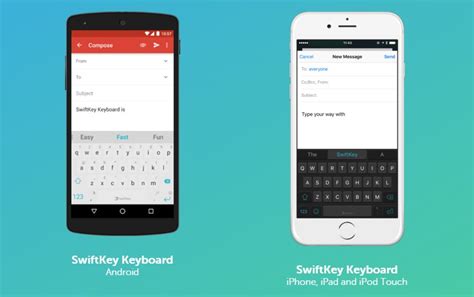 Image result for Skip SwiftKey