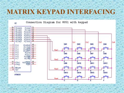 Microcontroller 8051 Lectures 的图像结果