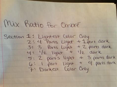 Ombre Paint Tutorial 的图像结果