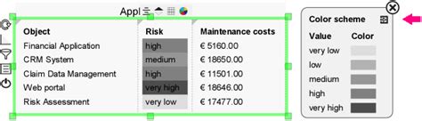 Image result for Color Table Encoding Scheme