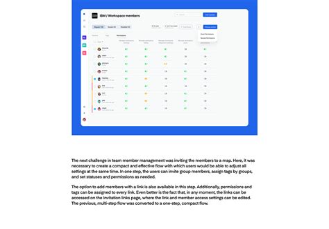 Software Feature Map 的图像结果