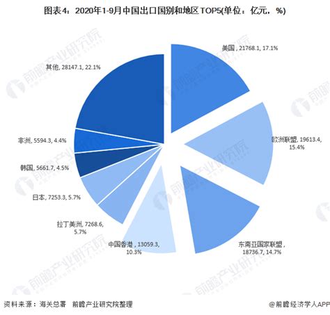 重庆铁路口岸全面启动二手车出口试点业务-重庆铁路口岸全面启动二手车出口试点业务-园区动态-重庆国际物流枢纽园区-