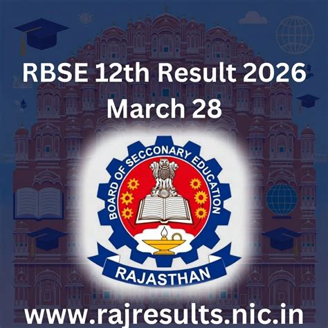 RBSE 12th Result 2026 Date Rajasthan Board Class 12 Link