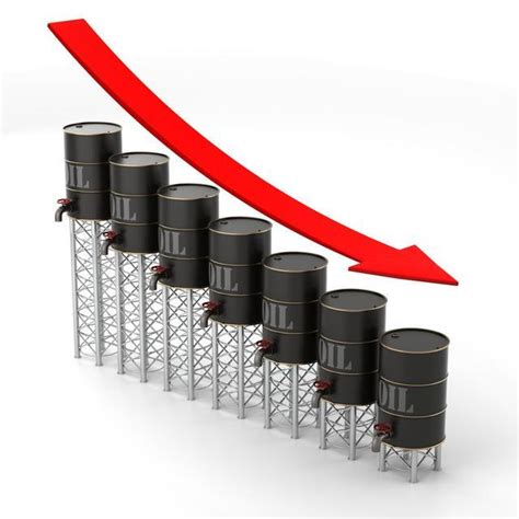 油价最新消息：国际油价“下跌1.95%”，涨幅2天下降“140元/吨” - 知乎