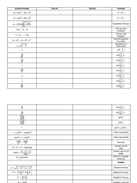Image result for Formula Checker