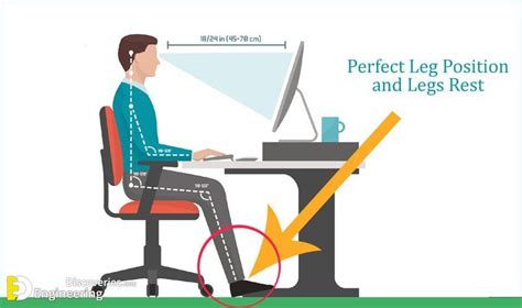 Image result for Correct Body Posture While Using Computer