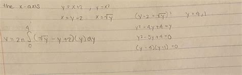 Image result for Shell Method Tutorial