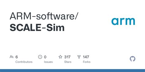Image result for No-Nonsense Sim Scale Tutorial