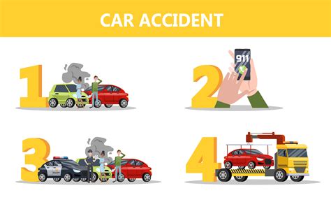 11 Critical Steps to Take After a Car Accident In Oakland - Quirk Reed LLP