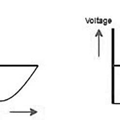 Communication Signal 的图像结果