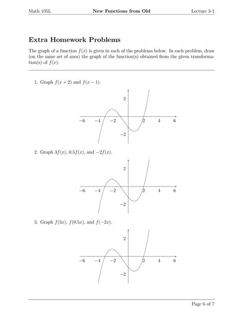 Image result for Functions and Graph Mathematics Problems