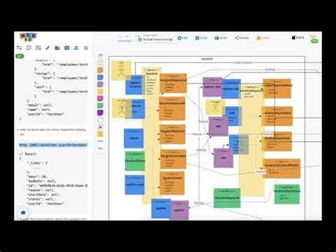 Axon Framework Java YouTube 的图像结果