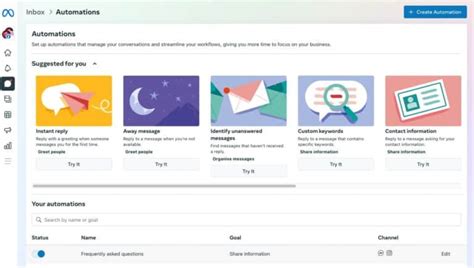 Image result for DM Command Python