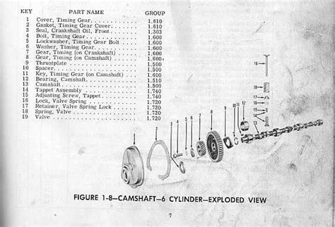 Henry J - Restoration Car History