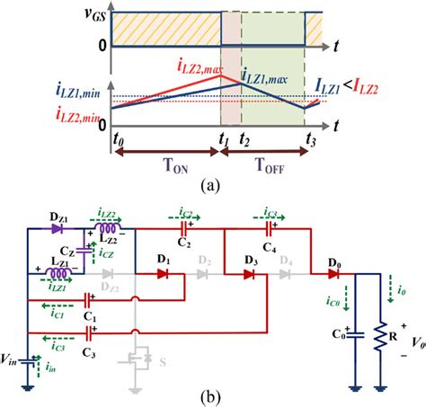Image result for Transistor Biasing Tutorial