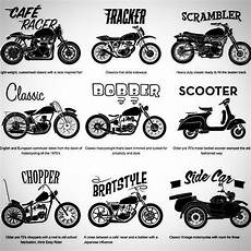 Cafe Racer Vs Scrambler by Cafe Racer Vs Scrambler Search Bobber Custom Cafe Racer Vs Scrambler