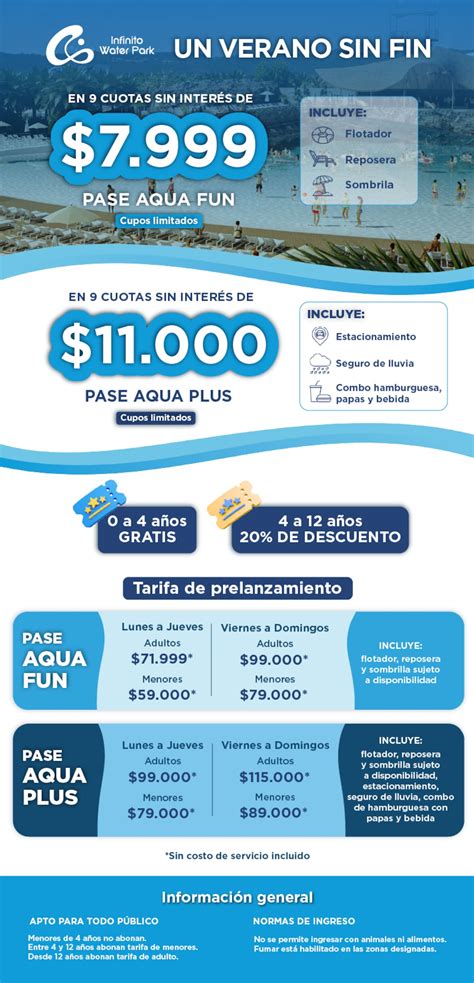 Abrió Infinito Water Park: cuánto salen las entradas, qué atracciones ...