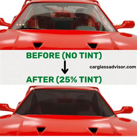 25 Percent Window Tint Meaning With Real Life Examples