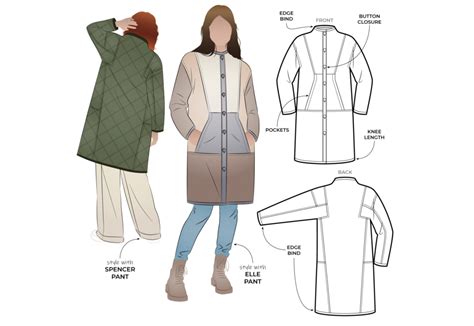 Image result for Style Arc Tutorials