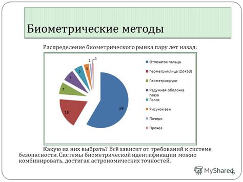 Презентация на тему: "Выполнил : студент 4 курса СамГУ специальность ...