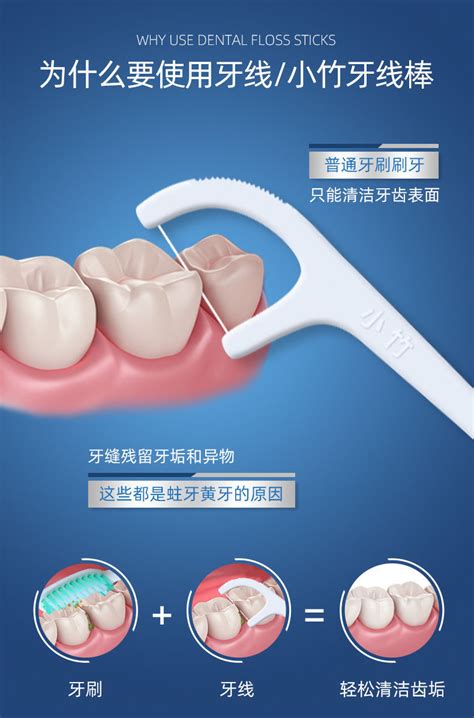 牙线怎么样 包装与外观：易拉扣，使用方便 ..._什么值得买