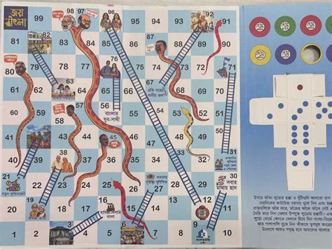 TMC Uses Snakes and Ladders Game for Bengal Poll Campaign, Projects ...