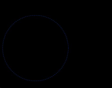 JavaScript Random Walk 的图像结果