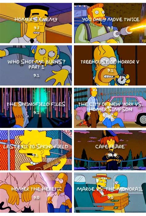 Funny Simpsons Moments