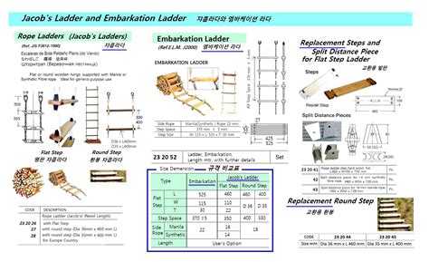 232026-LADDER ROPE FLAT STEP, WITH FURTHER DETAIL
