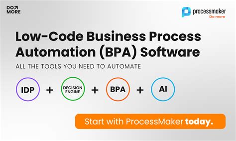 Image result for ProcessMaker Tutorial