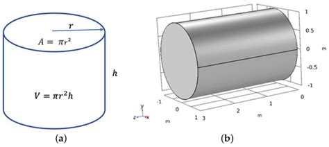 Materials | Special Issue : Phase Change, Interphase Coupling, and ...